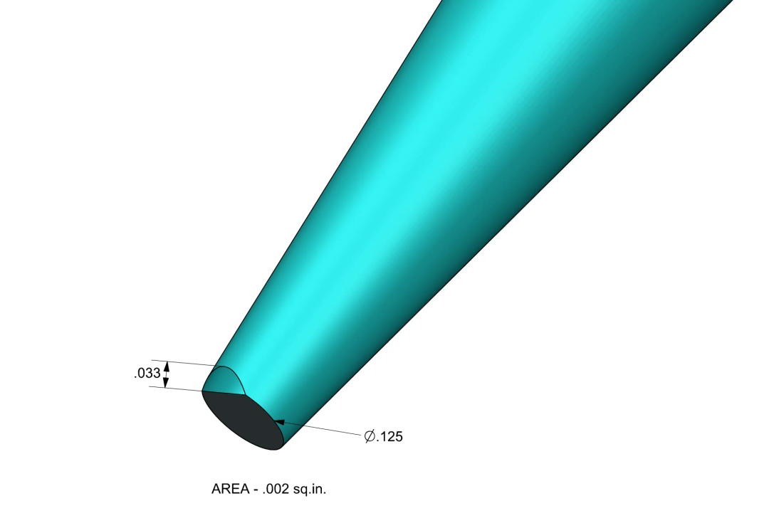 How Gate Geometry Affects Molding | NanoPlas
